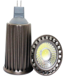 Wholesale LED spotlight high quality with CE&RoHS