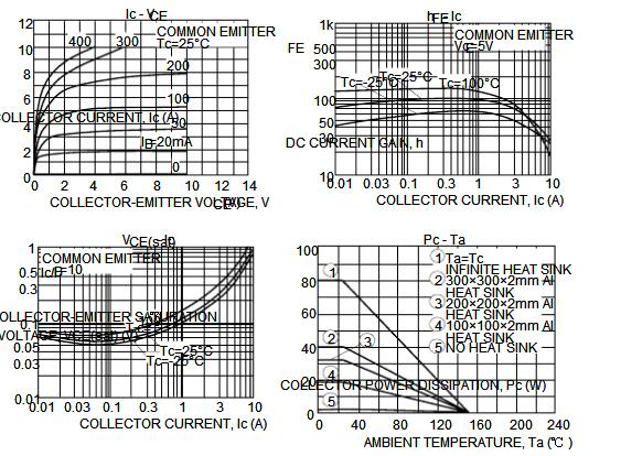 2SD718 POWER TRANSISTORS (8A,120V,80W) Electronic Component