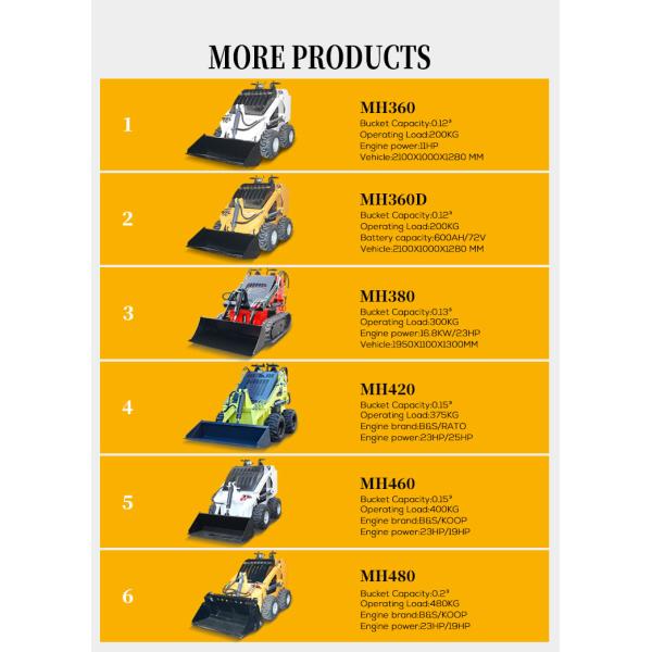 Euro 5 CE EPA China Manufacturer Small Mini Skid Steer Loader 500KG 1 Ton Mini Wheel Loader for Sale Skid Loaders Fast Delivery