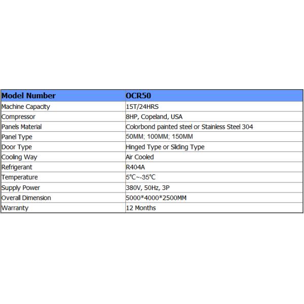 50CBM Cold Room Freezer Fatigue Resistant Energy Efficient Walk In Chiller Room