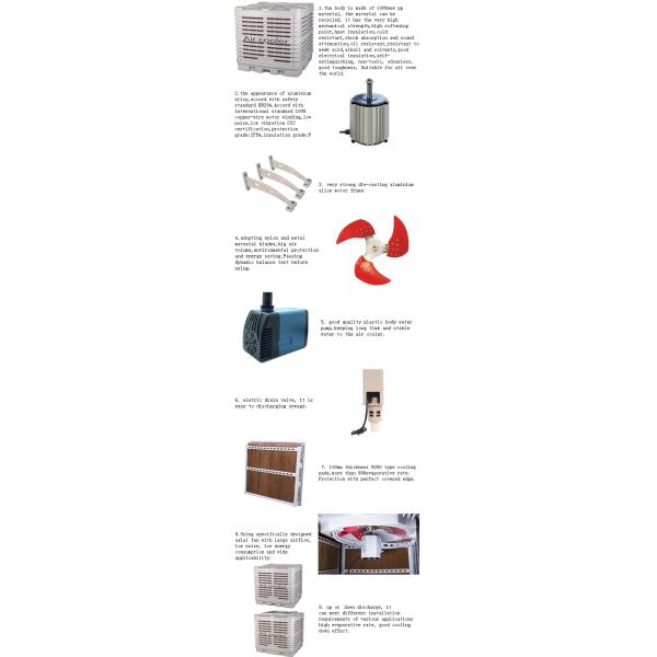 evap air conditioner.jpg