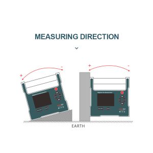 High Resolution Magnetic Digital Angle Gauge RION Industrial