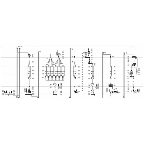 5-10t/h Aquatic Fish Feed Production Line