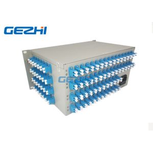 4U Rackmount Dual 28 Pieaces 2x4 Opto Mechanical Switches