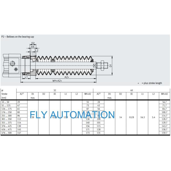 17mm FESTO ISO Cylinder DSBC-32-30-PPVA-N3 2123070 Pneumatic Air Cylinders