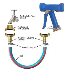 Brass Industrial Blue Washing Gun With Safety Loop