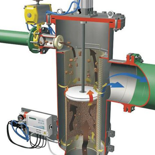 Buy Automatic Backwash Self Cleaning Filter Housing For Water Treatment at wholesale prices