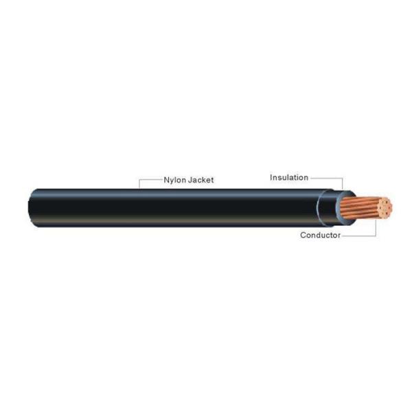 Buy Nylon Sheath THHN Stranded Wire / PVC Insulation Electrical Power Cable at wholesale prices