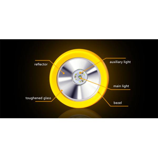 15000lux LED Mining Cap Lamp with Blue Flashing Rear Light IP68