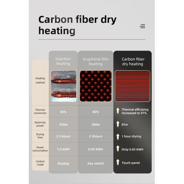 Single Black Bathroom HEATED Towel Warmer Rack Fashion Style Electric Towel Rack Amor