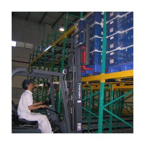 Heavy Duty Gravity Flow Rack System Warehouse Shelving For FIFO Product