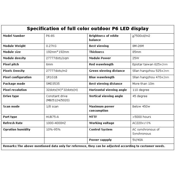 P6 Outdoor Custom Size Big Screen Outdoor Led Tv,smd outdoor led display screen p6