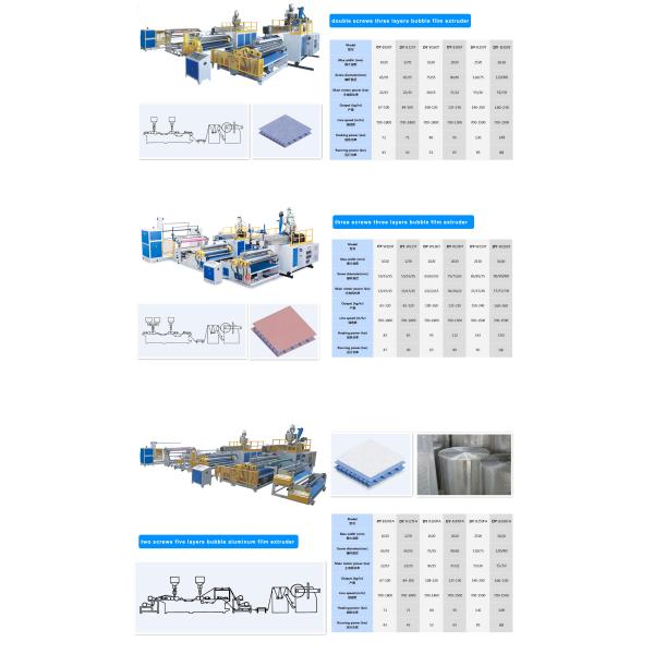 air cushion bubble film packing extruder machine air bubble film wrap making production line