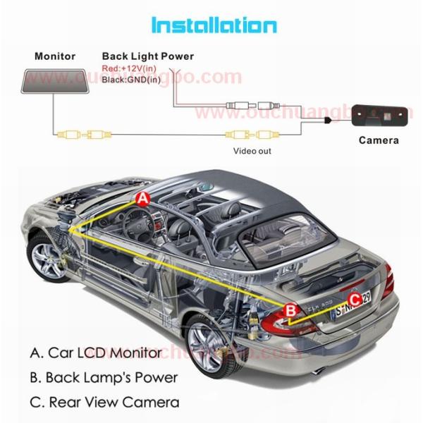 Ouchuangbo special rear view back up parking camera Hyundai New Santa Fe OCB-T6869