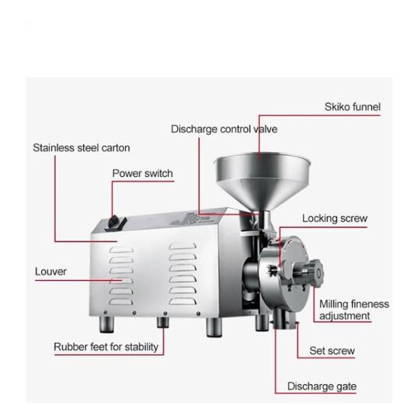 3600W Stainless Steel 80kg Rice Grain Grinding Machine High Productivity