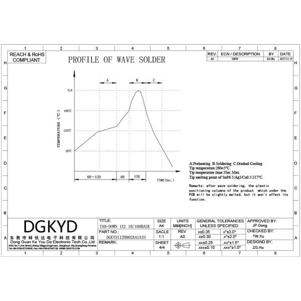 DGKYD112B002AA1A1D Rj45 1X2 8P8C 100M Integrated Filter Connector Yellow Green LED