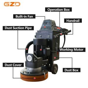Professional Grade Concrete Floor Grinder w/ Sanding Wheel