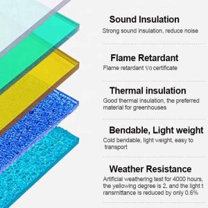 Customized Polycarbonate Embossed Sheet 3mm Diamond PC Embosed Sheet