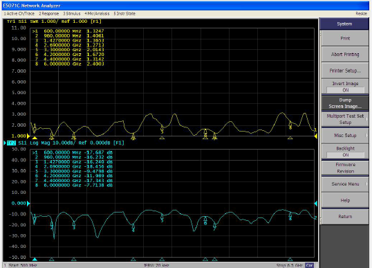 SMA Ceiling Mount Wifi Antenna , Omnidirectional Antenna 3G 4G Lte