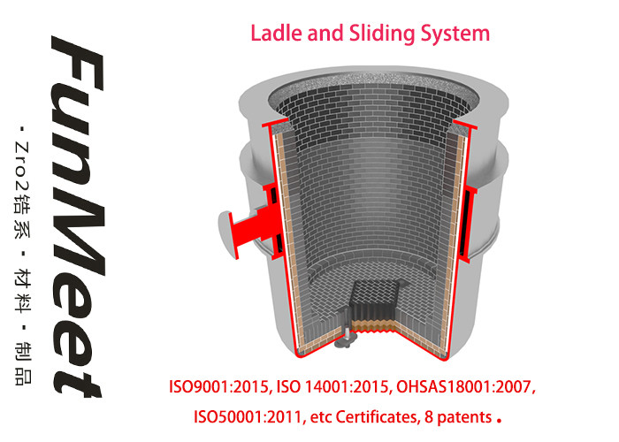 10mm Slide Gate Plate Embedded In Al2O3 Body , Zirconia Slide Plate In Ladle