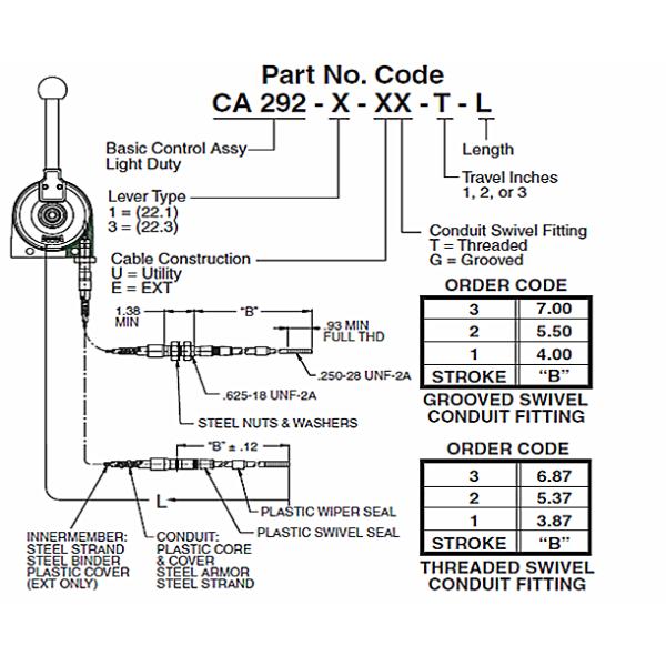 Hand Throttle Control Lever Universal Control Lever Push Pull Control Lever Light Duty Lever