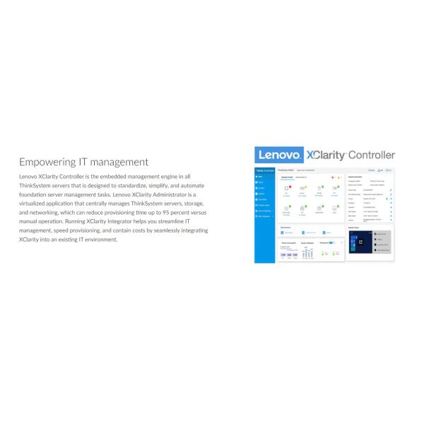 Intel Xeon in Stock Lenov O Thinksystem Sr590 Rack Server Gold Original Lenovo 3 Years 1TB of 2933mhz Truddr4 Memory in