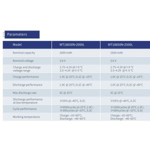 -70-80 degree temperature Lithium iron battery Cell 2000mAh 2500mAh 3500mAh