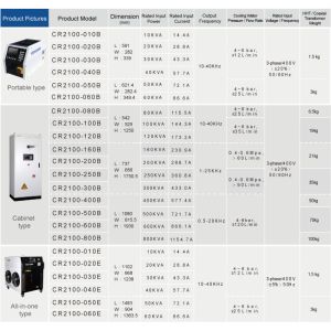 IGBT Induction Heat Treatment Machine Intelligent Induction Heating System