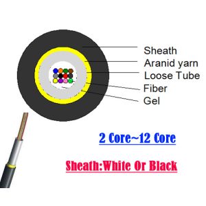 China Outer Mini Fiber Optic Armoured Cable GYFXTH Aerial Communications G657A2 on sale