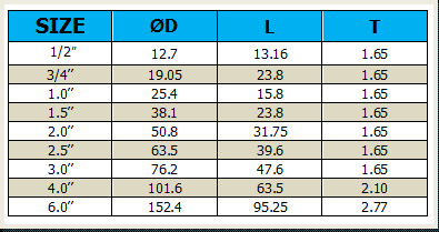 Sanitary Stainless Steel Pipe Tube Fitting Short Long Ebow