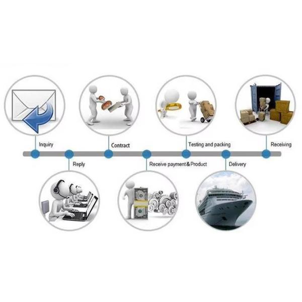 Civil Construction Truck Mounted Water Well Drilling Rig 75kw