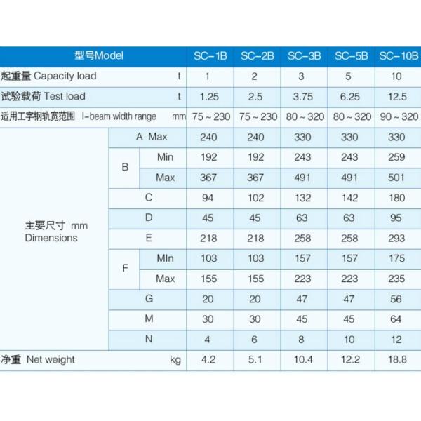 SCREW LIFTING CLAMPS 1TON