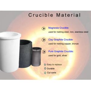 220V IGBT Portable Gold Smelting Machine