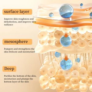 Retinol Face Skin Care Serum Organic Natural Anti Wrinkle Dark Spot Remover