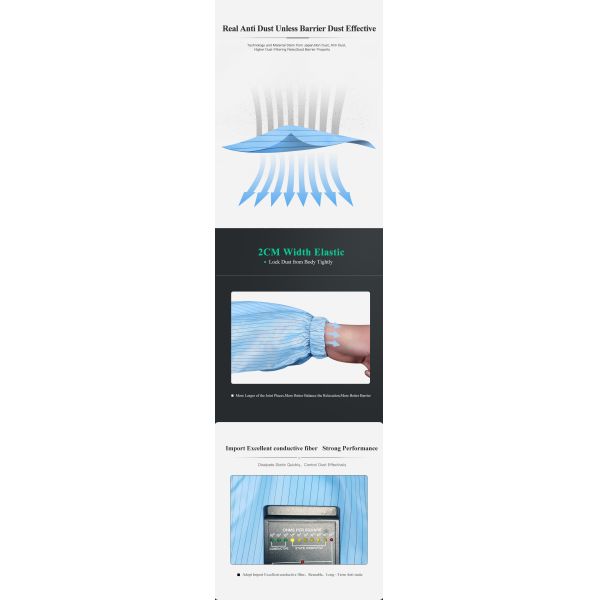 Anti-Static ESD Cleanroom Coverall with Adjustable Waist and Zipper Fasten for Surface Resistance 106-107Ohm