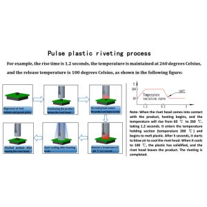HN-1000 Pulse Plastic Heat Staking Controller