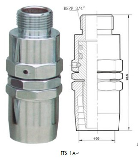 HS-1 Series Swivels for Fuel Hose