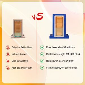 Diode Laser Hair Removal Machine 755 808 1064Nm Laser Hair Removal Professional