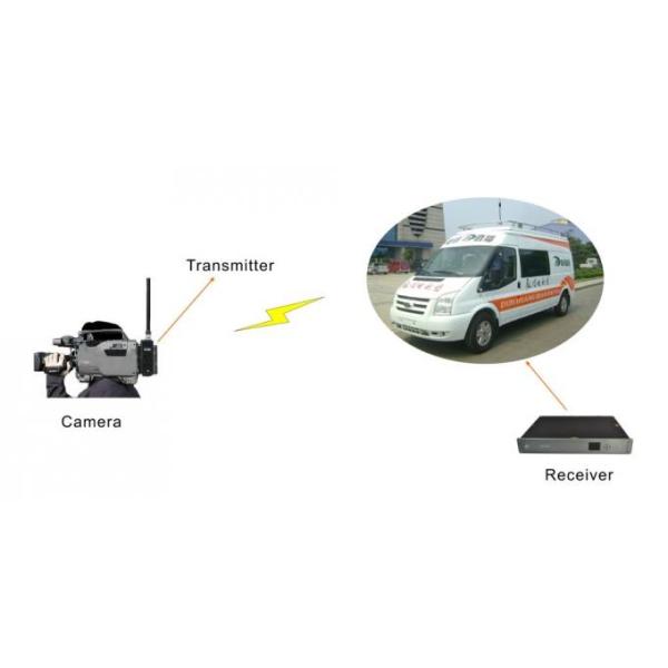 1080P HD COFDM Wireless Video Transmitter 8K Carrier 300-4400MHz Broardcast AV Sender