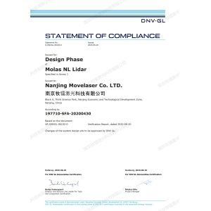 Nanjing Movelaser Co., Ltd. Certifications