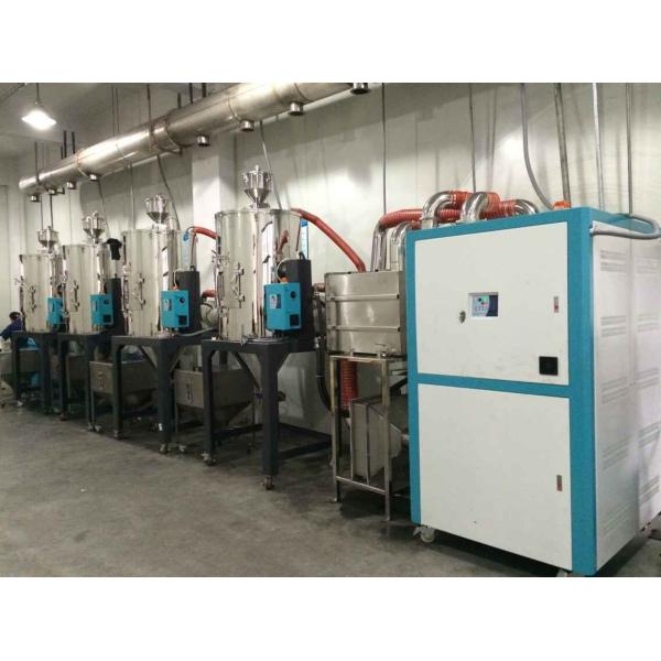 Plastic Honeycomb Dehumidifier with dew point up to -40 oC