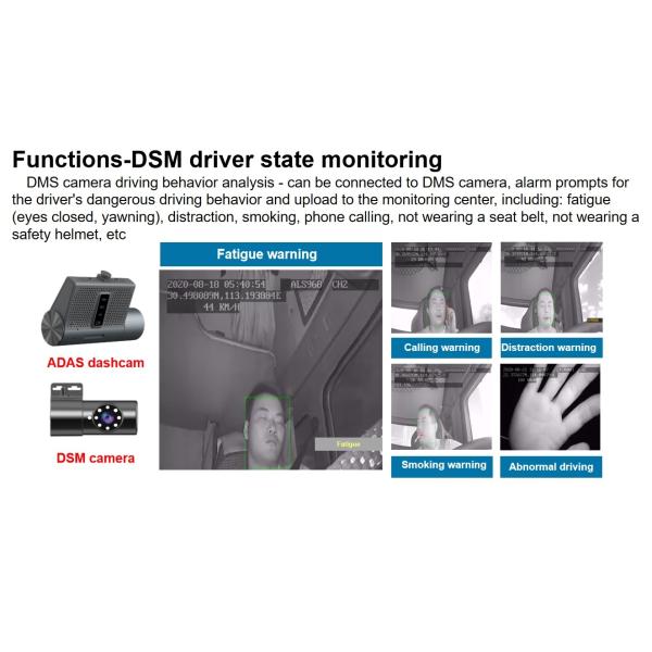 AI 4G Dash Cam ADAS DSM 2CH 1080P with wifi gps all in one design