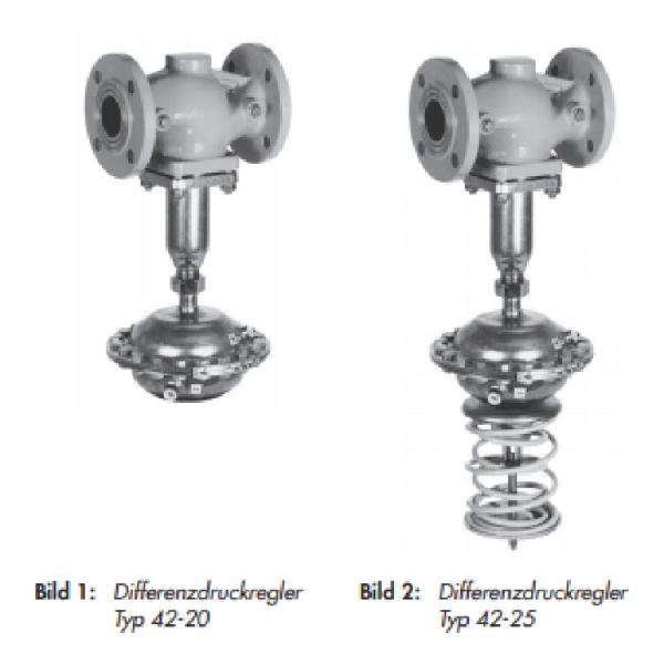 Adjustable Precision Pressure Regulator With Class 125 - Class 300 Pressure Rating