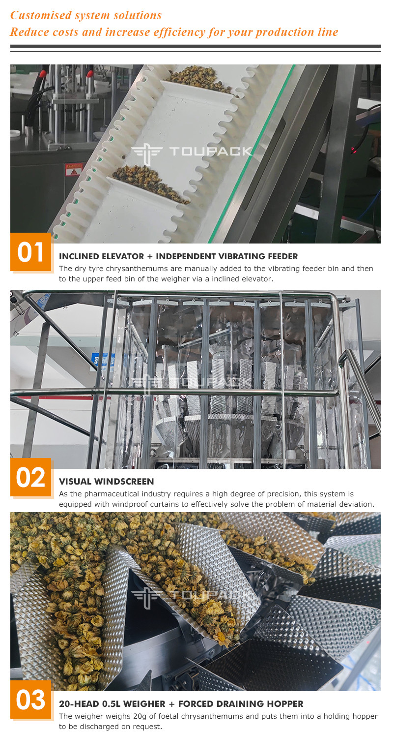 Automatic Multihead Combination Weigher Tea Coffee Bean Packaging Machine System
