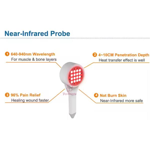 3 In 1 Magneto Therapy Extracorporeal Magnetic Loop Physio Magneto Pmst Pemf Therapy Machine For Pain Relief