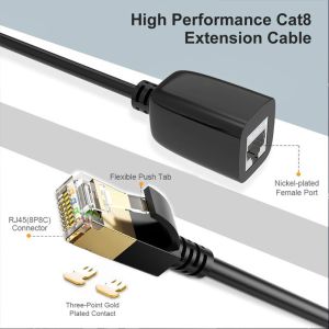 Cat8 SFTP Ethernet Extension Patch Cable Double Shielded 40Gbps 2000MHz