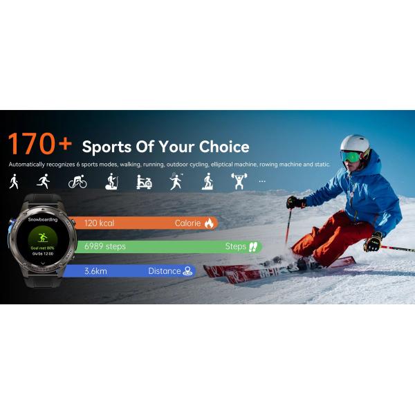 DM56 Sport Smart Watch 1.43inch AMOLED Display GPS 5ATM Waterproof 500mAh Battery