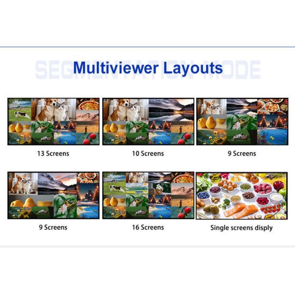4K60 Multi Viewer with 16-Window Seamless Switching, 4×4 Video Wall Segmentation and Dual Screen Output for Video Conferencing