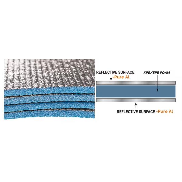 10mm XPE Foam Coated Reflective Aluminum Film For Floor Wall Insulation