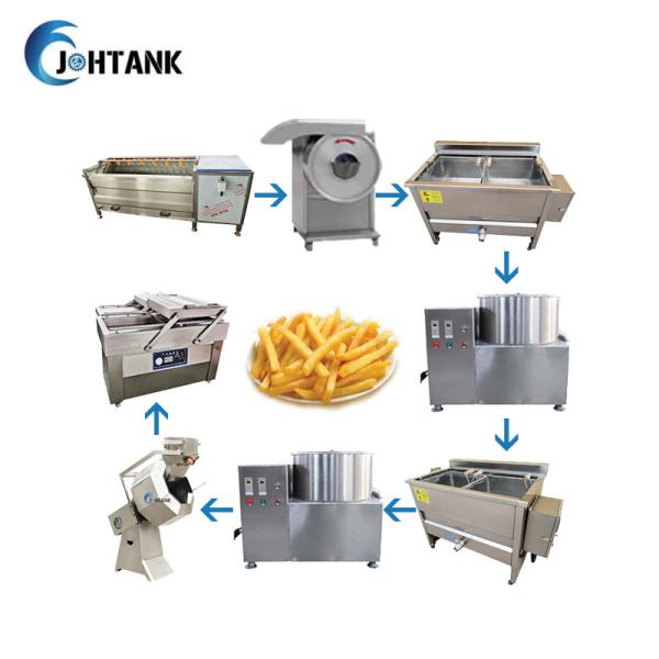Buy Plantain Banana Potato Chips Production Line , Semi Automatic Potato Chips Making Machine at wholesale prices